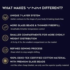 YnM Original Cotton 15 LB 7 Layer Glass Bead Weighted Blanket For Therapeutic Stress Relief 8 YnM Original Cotton 15 LB 7 Layer Glass Bead Weighted Blanket For Therapeutic Stress Relief -Bedding Shop GUEST 1ae320e9 e840 4bb0 8fac 4acab8d7dad3