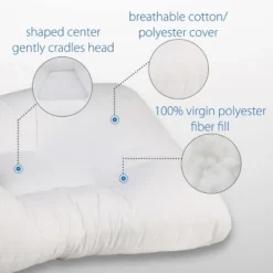 Core Products Tri-Core Air Adjustable Pillow- Inflatable Cervical Neck Support -Bedding Shop GUEST 26a0db1b fbe9 4ab9 a35e 9204c5ca99e1