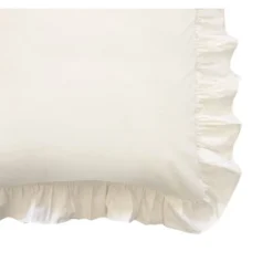 Euro Ruffled Pillow Sham - Fresh Ideas -Bedding Shop GUEST 2b5076bd f7c1 4403 992e 5e97357becc5