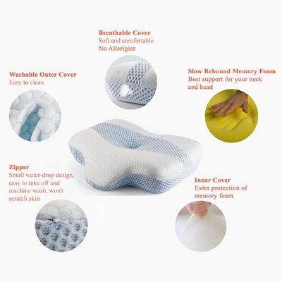 ORTHOPILLOW Instead Of ORTO - Blue 7 ORTHOPILLOW Instead Of ORTO - Blue - Image 5