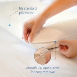 Core Products Tri-Core Ultimate Cervical Contour Foam Pillow- Firm, Full Size -Bedding Shop GUEST 59ffc6c4 7945 40c0 b0a1 b740ff8b5423