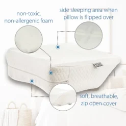 Therapeutica Travel Pillow -Bedding Shop GUEST 63ef4daf 6f2e 411b a774 2282ccfed6eb