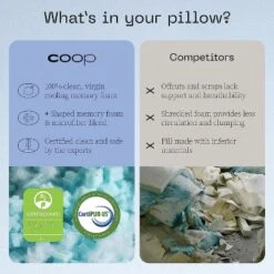 Coop Home Goods Eden Cool+ Pillow -Bedding Shop GUEST 70b009be a9a5 4fd4 83ce 0a0fe3d0f0bf 1