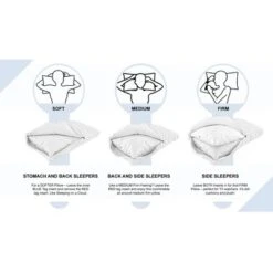 Dr Pillow Dreamzie Adjustable Therapeutic 2 PACK Pillow -Bedding Shop GUEST 7d993279 846f 4f3c 9ba1 cfffe6b00ce3