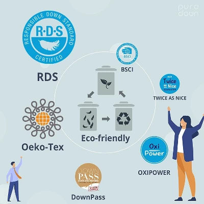 Peace Nest Natural Goose Feather And Down Sleeping 100% Cotton Pillow Cover Downproof Gusseted 2 Count 6 Peace Nest Natural Goose Feather And Down Sleeping 100% Cotton Pillow Cover Downproof Gusseted 2 Count - Image 4