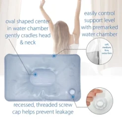 Core Products Tri-Core Water Pillow, Adjustable Cervical Support -Bedding Shop GUEST a87a2ea5 e15f 4eeb aabb d6c7dacd7f80