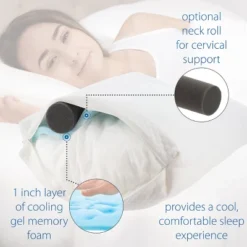 Core Products CerviLoft Adjustable Cervical Support Comfort Pillow -Bedding Shop GUEST ba315f16 b3f9 4787 8fe3 34ee1ad69e79