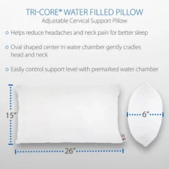 Core Products Tri-Core Water Pillow, Adjustable Cervical Support -Bedding Shop GUEST ba320a51 c1b0 4957 bd5d 9ac750e17bf5