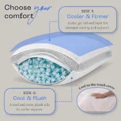 Coop Home Goods Eden Cool+ Pillow -Bedding Shop GUEST ee8aa05e 01eb 468b b726 65dc0880a1fb