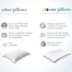 Luxury Bed Pillow, Adjustable 3-Chamber, Medium-Firm, Cooling, Down-Alt Around With Memory Foam - By California Design Den 13 Luxury Bed Pillow, Adjustable 3-Chamber, Medium-Firm, Cooling, Down-Alt Around With Memory Foam - By California Design Den -Bedding Shop GUEST f9046050 a1d3 4845 b08e 5434282e91ae