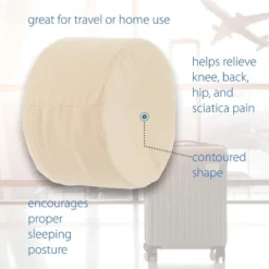 Core Products The Original Wonder Disc Knee Spacer Support Pillow -Bedding Shop GUEST fff13a32 0595 45a2 9a4f 9c3a41c9d22b